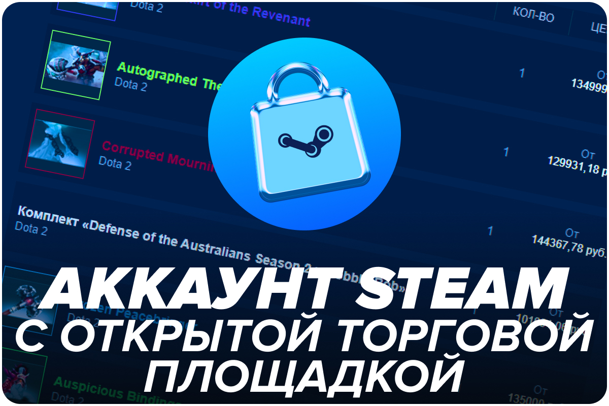 Аккаунт Steam с открытой торговой площадкой